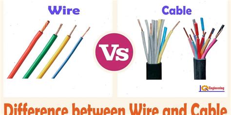 difference between wire and cable|Cable vs. Wire .